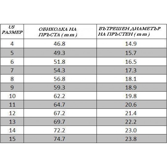 МАСИВЕН РОКЕРСКИ ПРЪСТЕН КОД - 41